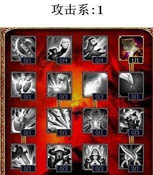 s4上单狗头天赋加点图