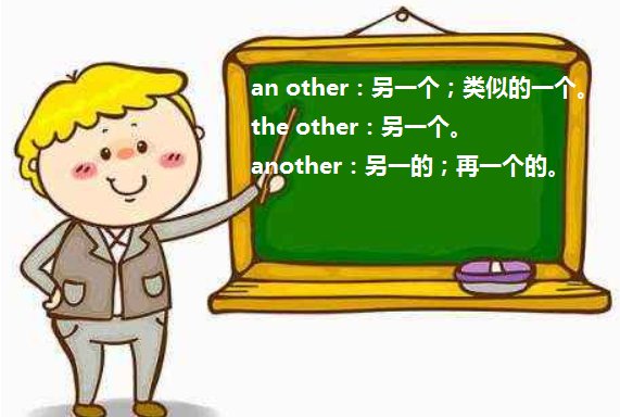 an other的用法有哪些？