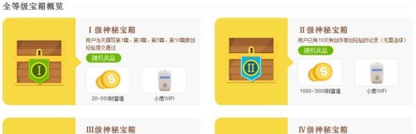 百度经验怎么获得更多财富值?