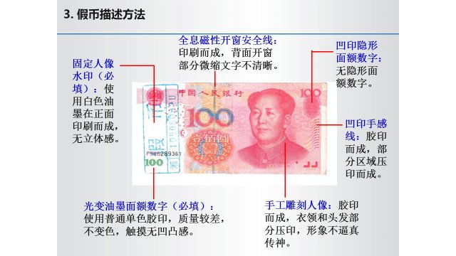 反假币实操考试多少分合格？