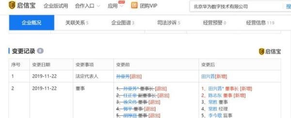 任正非为何卸任上海华为技术有限公司董事？