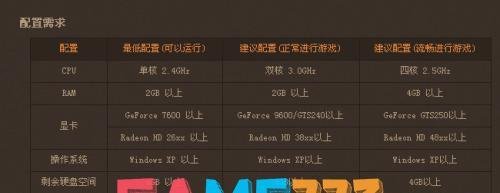 建议：洛奇英雄传封号查询：了解封号原因与申诉途径