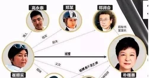 “闺蜜干政”导火索竟然是因为一条狗