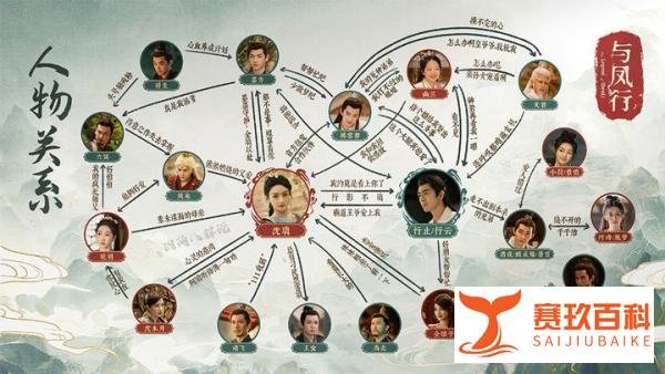 赵丽颖新剧《与凤行》有笑点有泪点,男主有点腹黑,剧情有趣上头