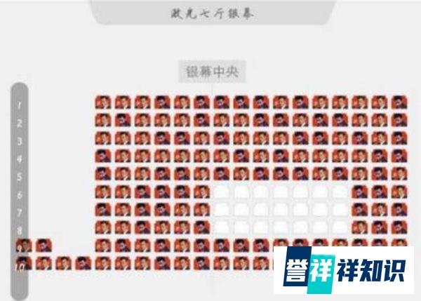 《贪狼》变身“注水狼”，背后利益链有多硬？