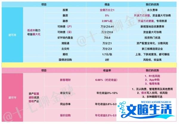 俞敏洪:可考虑董宇辉接班!拒绝千万广告费,董宇辉:想挣钱早财富自由了!