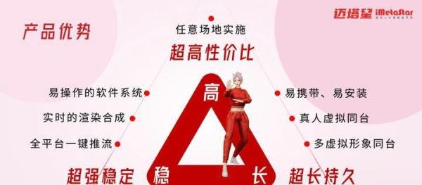 迈塔星启动万名虚拟人星计划,四大赋能助力商业化
