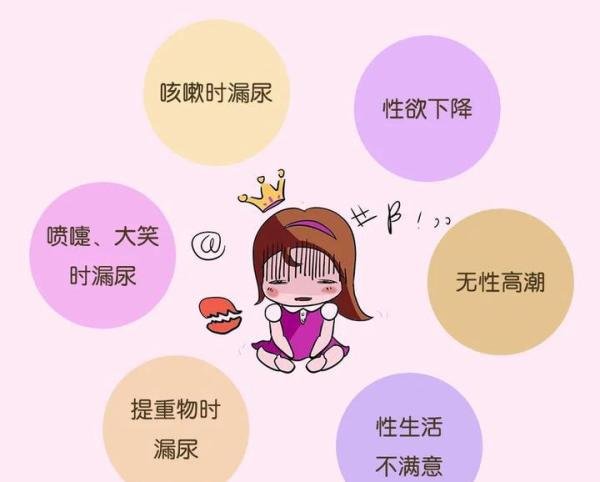 私密保养之“菲蜜丽”