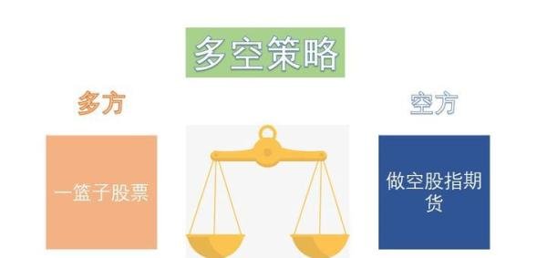 网红量化策略DMA策略全解析(一)什么是DMA量化策略