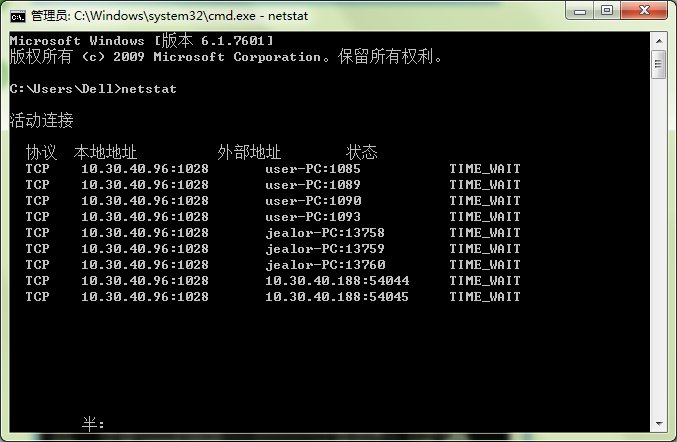 ip地址冒号后面的4000指的是什么?