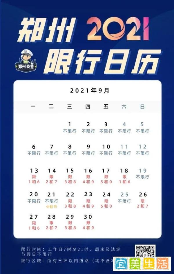 郑州恢复限行！