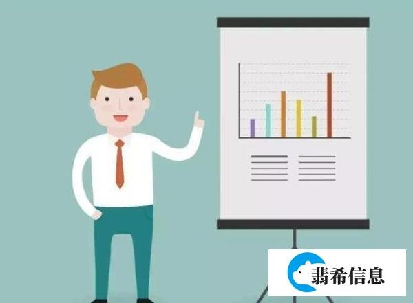 工程造价与工程预决算的区别和联系