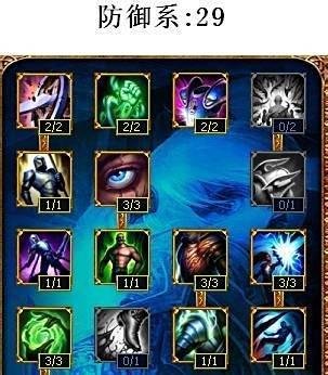 s4上单狗头天赋加点图