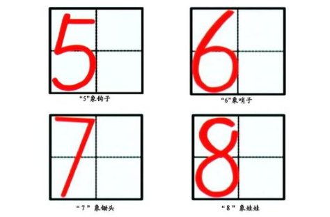 写数字5的笔画顺序是先写横呢，还是先写竖弯钩