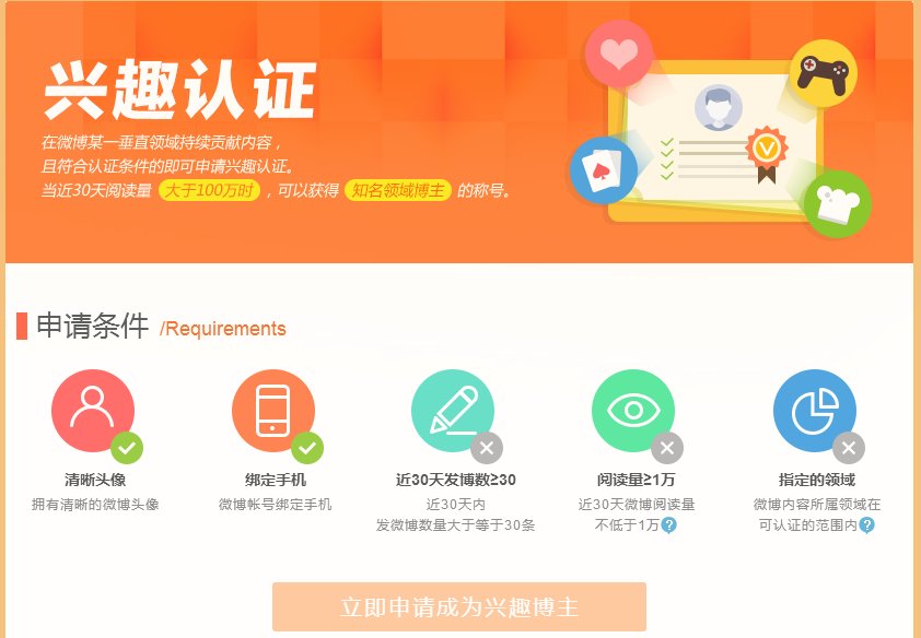 怎么点亮微博兴趣认证的领域标签