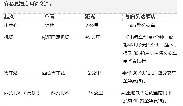 西安旅游攻略3天花费
