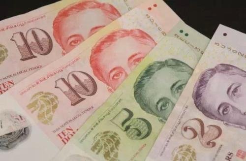 SGD是哪个国家的货币