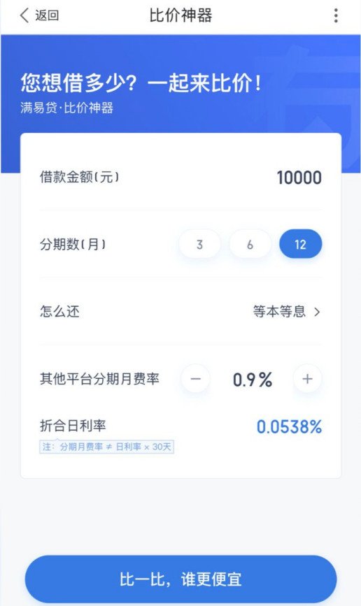 请问大家知道有钱花额度是多少吗?