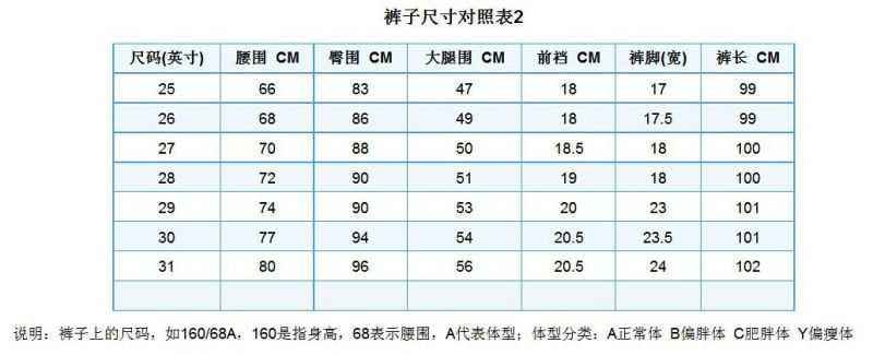 裤子尺码是24或25的话,腰围是多少厘米?