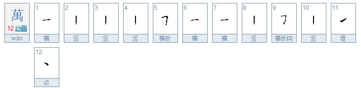 万字繁体多少画