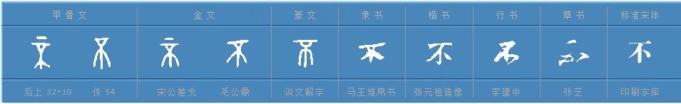 “不”字四个声调的组词有哪些？
