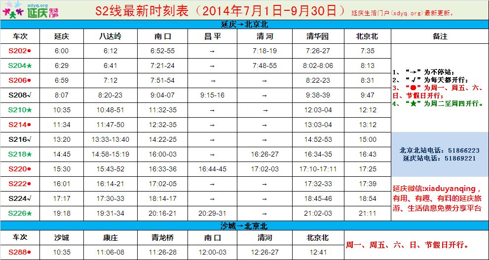 坐地铁到八达岭长城怎么走