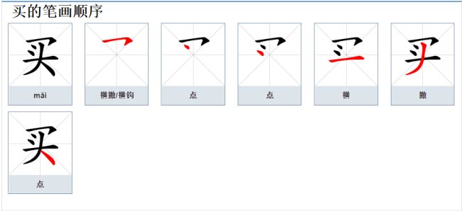 买东西的买怎么写?笔画是什么?