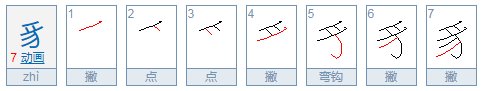 豸字用作偏旁怎么读，叫什么旁， 一定要根据，比如新华字典，汉辞等，百度百科也可以。