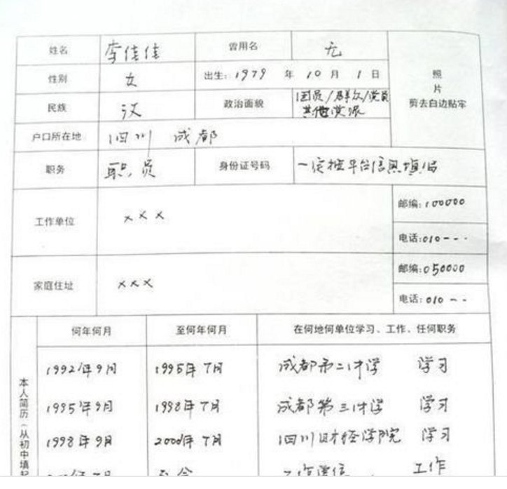 小学生毕业生登记表中政治面貌、在何单位、任何职怎么写？
