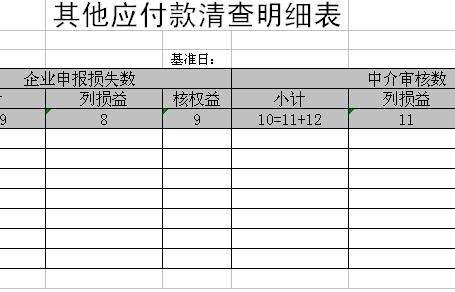 其他应付款借贷方都代表什么意思？