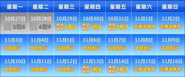 北京今年开什么会