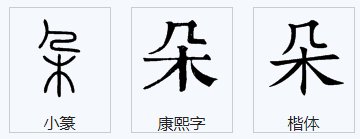 朵的偏旁部首是什么？