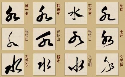 水怎么拼音