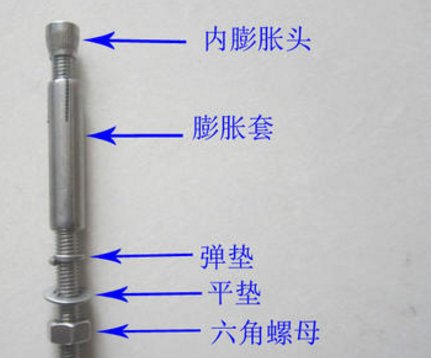 M6的螺钉，应该打钻大的孔?