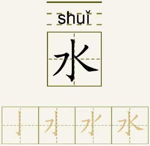 水怎么拼音