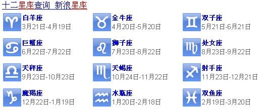 7月7号属于什么星座
