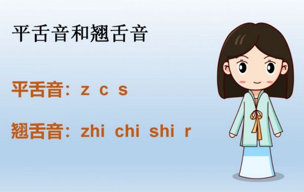 平舌音和翘舌音有那几个字母