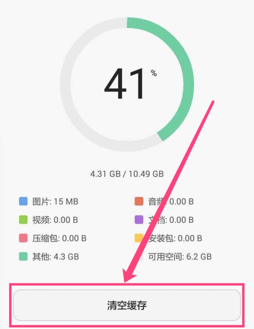 华为手机内存里的其他是什么?占了十多个G,怎么清理