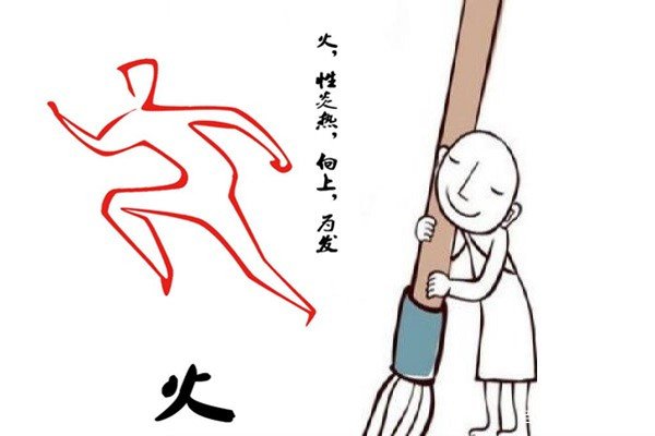 “张”字五行中属火吗?作为姓也可当火来用吗?