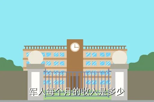 军人待遇,军人有哪些待遇