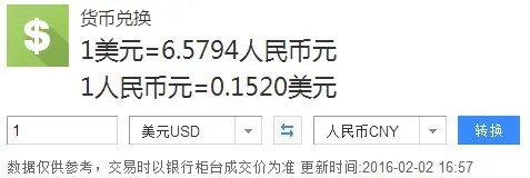 1美金现在等于多少人民币?