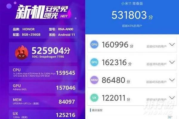 骁龙778g安兔兔跑分_骁龙778g性能跑分多少