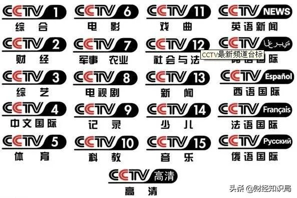 央视广告费多少钱一秒？