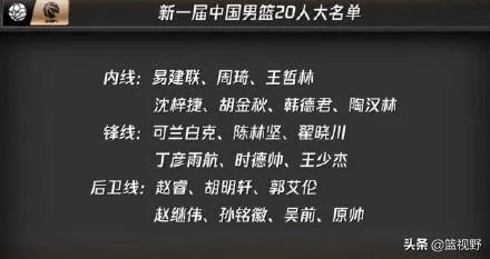 如果周鹏四月中旬可以复出,杜锋带领的国家队可以打进奥运会吗?