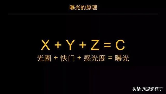 小白怎么学习摄影?