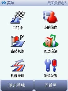 多普达P800