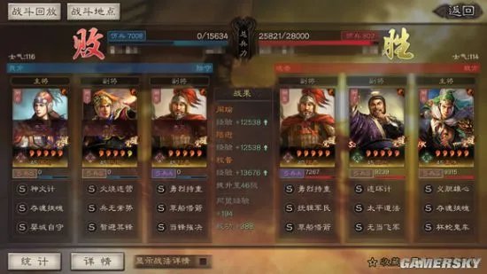 《三国志战略版》官渡之战最新武将搭配推荐