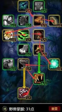 《魔兽世界》猎人天赋推荐分享