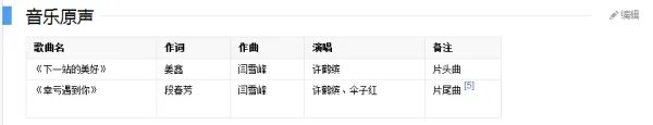 下一站婚姻主题曲，片尾曲歌名叫什么歌词介绍