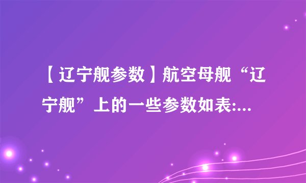 【辽宁舰参数】航空母舰“辽宁舰”上的一些参数如表:(ρ海水=1.0×103kg/m3)请问: